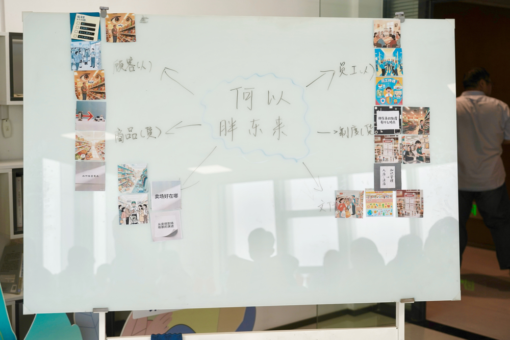 拼貼趣味思維導(dǎo)圖